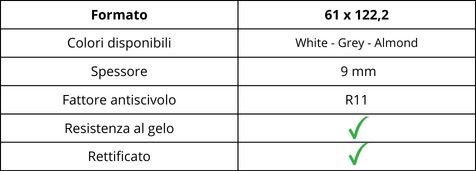 caratteristiche piastrella effetto pietra linea dolomia stone